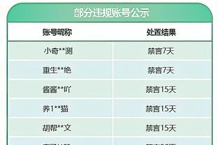 图片报：取代凯尔，泰尔齐奇明夏可能出任多特体育总监